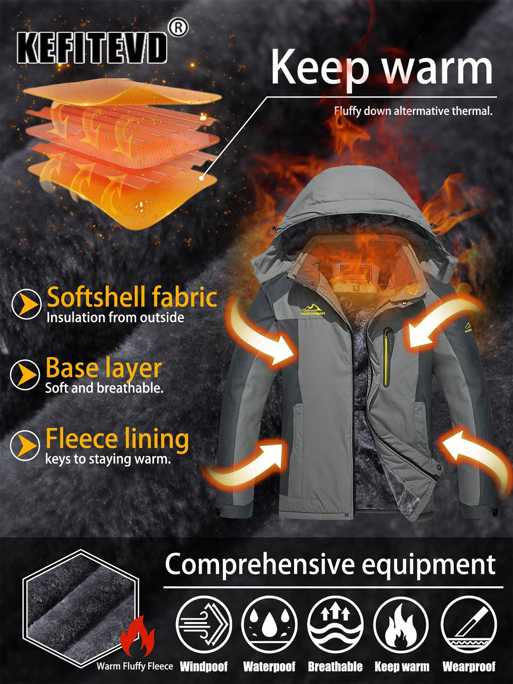 KEFITEVD Winter Heavy Ski Jacket Waterproof Warm Fleece Jackets Outdoor Thermal Breathable Hiking Jacket Windbreaker Snow Parka