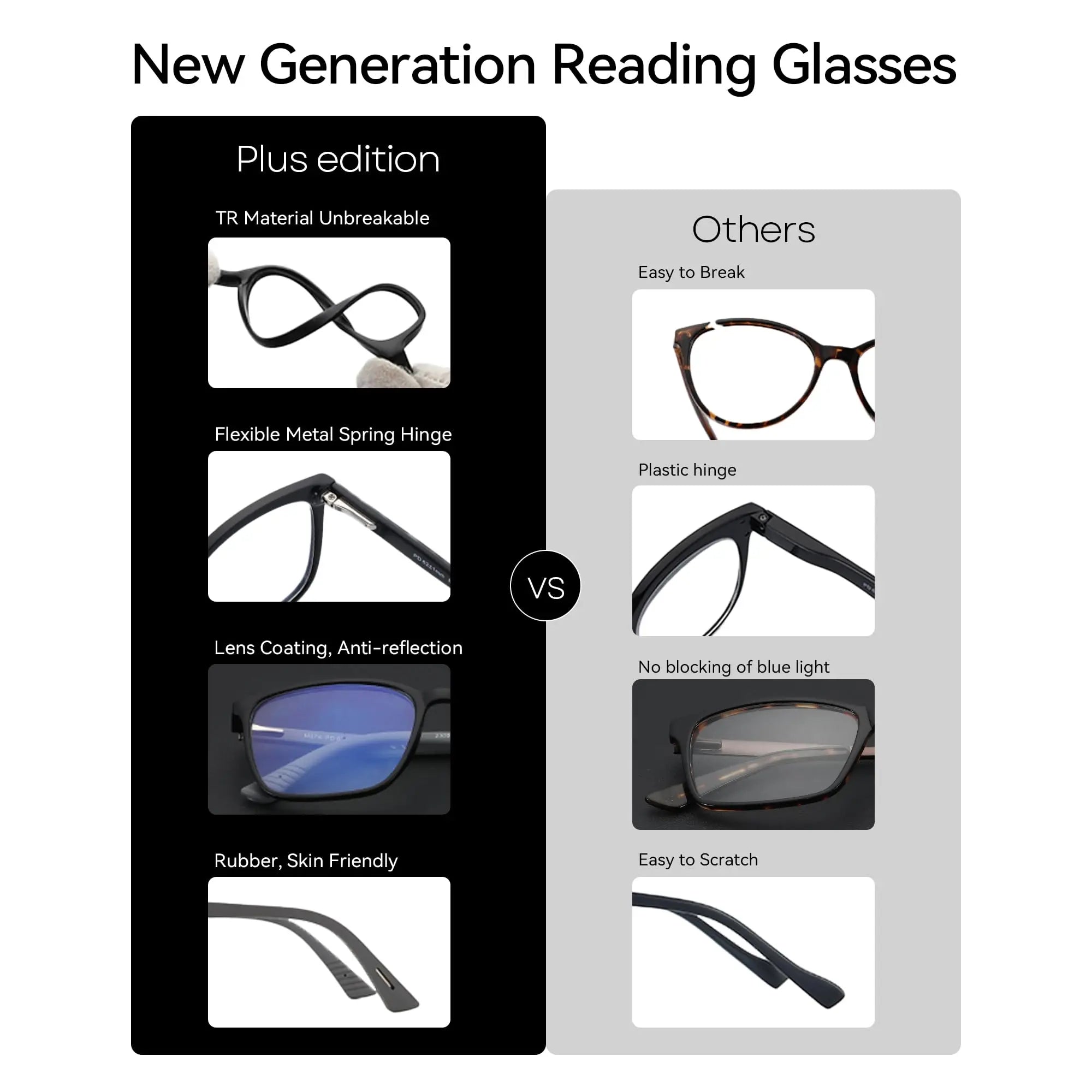 ZENOTTIC Fashion Blue Light Reading Glasses for Men，Sport Square Frame Readers, Anti Glare Computer Glasses