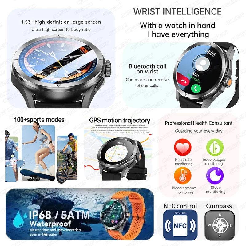 For Xiaomi Watch S4 Ultra GPS Sport Version Smart Watch Men AMOLED HD Display Waterproof Bluetooth Call Outdoor Wristband Watchs